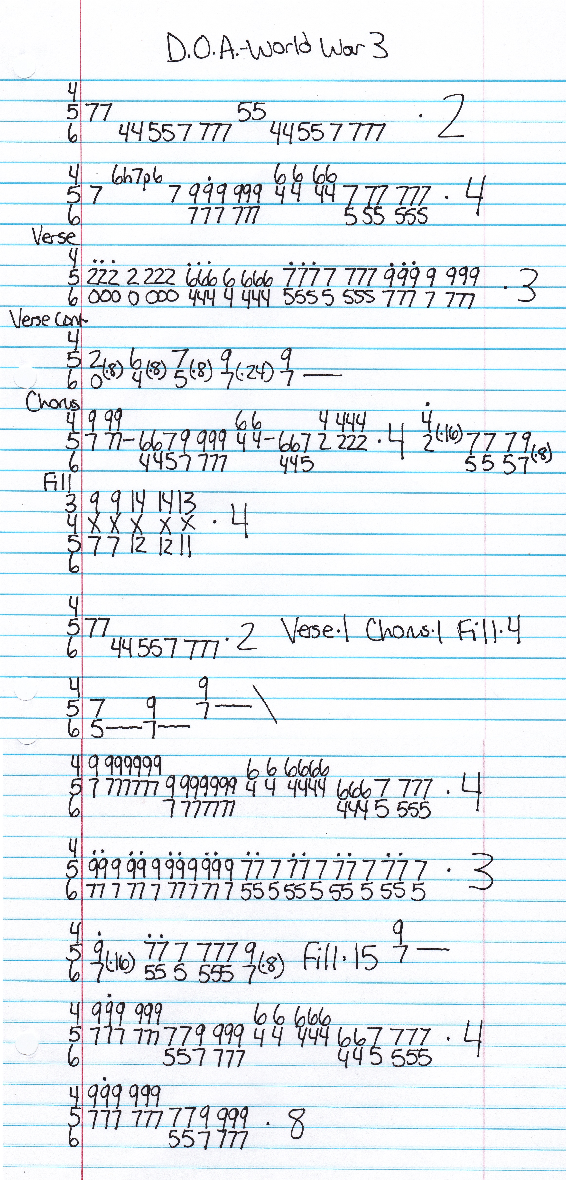 High quality guitar tab for World War 3 by D.O.A. off of the album Something Better Change. ***Complete and accurate guitar tab!***